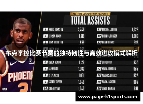 布克掌控比赛节奏的独特韧性与高效进攻模式解析
