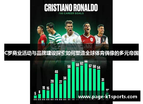 C罗商业活动与品牌建设探索如何塑造全球体育偶像的多元帝国