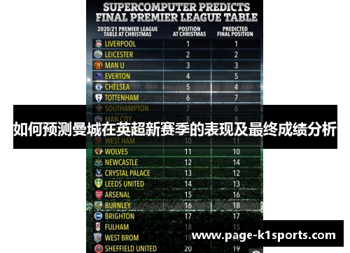 如何预测曼城在英超新赛季的表现及最终成绩分析