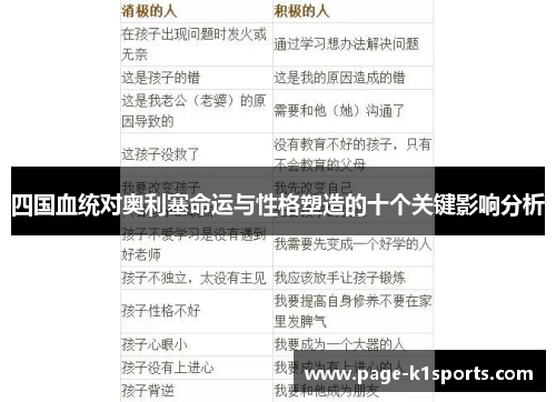 四国血统对奥利塞命运与性格塑造的十个关键影响分析