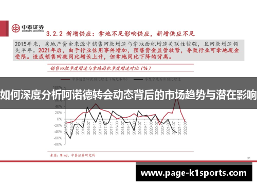 如何深度分析阿诺德转会动态背后的市场趋势与潜在影响