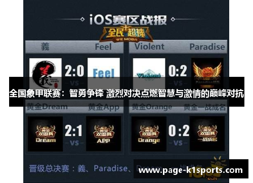 全国象甲联赛：智勇争锋 激烈对决点燃智慧与激情的巅峰对抗