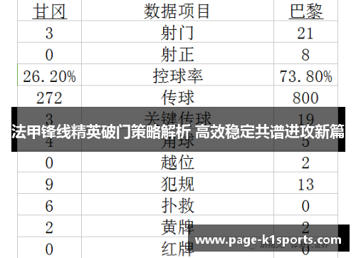 法甲锋线精英破门策略解析 高效稳定共谱进攻新篇