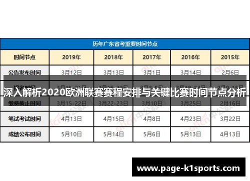深入解析2020欧洲联赛赛程安排与关键比赛时间节点分析