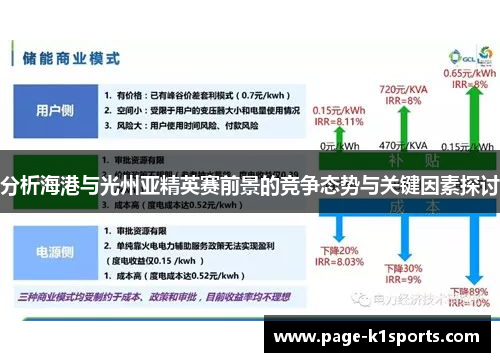 分析海港与光州亚精英赛前景的竞争态势与关键因素探讨
