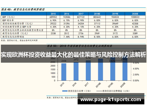 实现欧洲杯投资收益最大化的最佳策略与风险控制方法解析