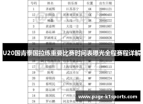 U20国青泰国拉练重要比赛时间表曝光全程赛程详解