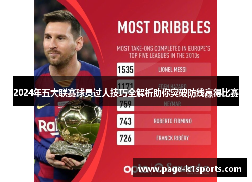 2024年五大联赛球员过人技巧全解析助你突破防线赢得比赛