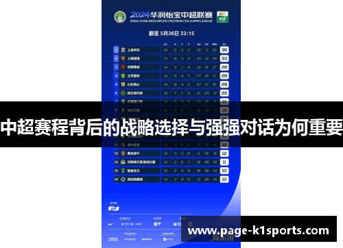 中超赛程背后的战略选择与强强对话为何重要