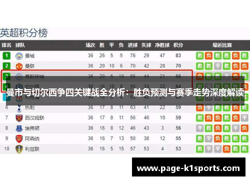 曼市与切尔西争四关键战全分析：胜负预测与赛季走势深度解读