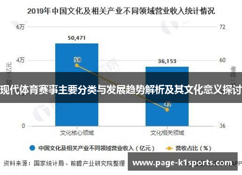 现代体育赛事主要分类与发展趋势解析及其文化意义探讨
