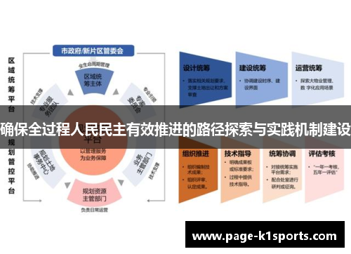 确保全过程人民民主有效推进的路径探索与实践机制建设