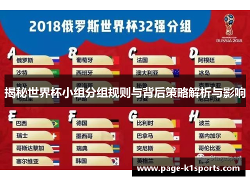 揭秘世界杯小组分组规则与背后策略解析与影响