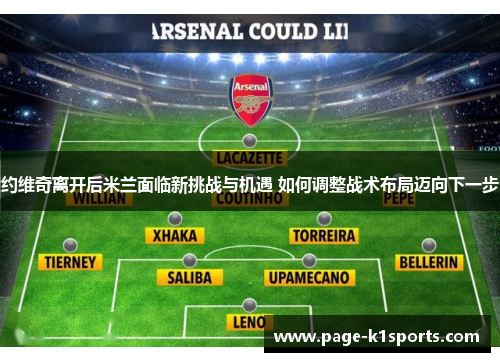 约维奇离开后米兰面临新挑战与机遇 如何调整战术布局迈向下一步