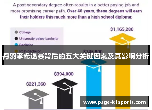 丹羽孝希退赛背后的五大关键因素及其影响分析
