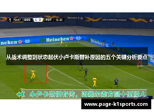 从战术调整到状态起伏小卢卡斯替补原因的五个关键分析要点