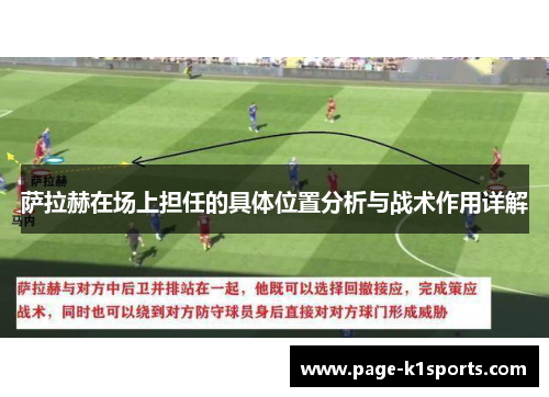 萨拉赫在场上担任的具体位置分析与战术作用详解
