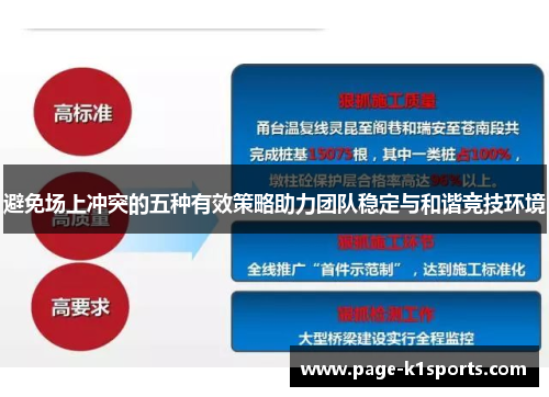 避免场上冲突的五种有效策略助力团队稳定与和谐竞技环境
