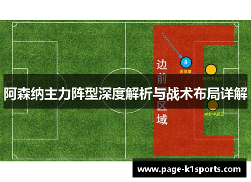 阿森纳主力阵型深度解析与战术布局详解