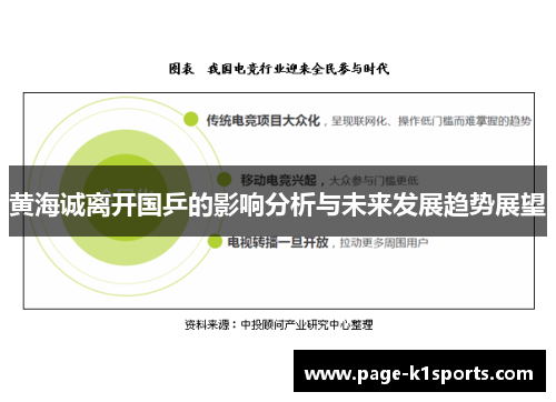 黄海诚离开国乒的影响分析与未来发展趋势展望